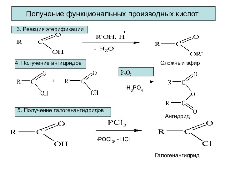 Получение функциональных производных кислот 3. Реакция этерификации Сложный эфир -Н3РО4 -POCl3, - HCl