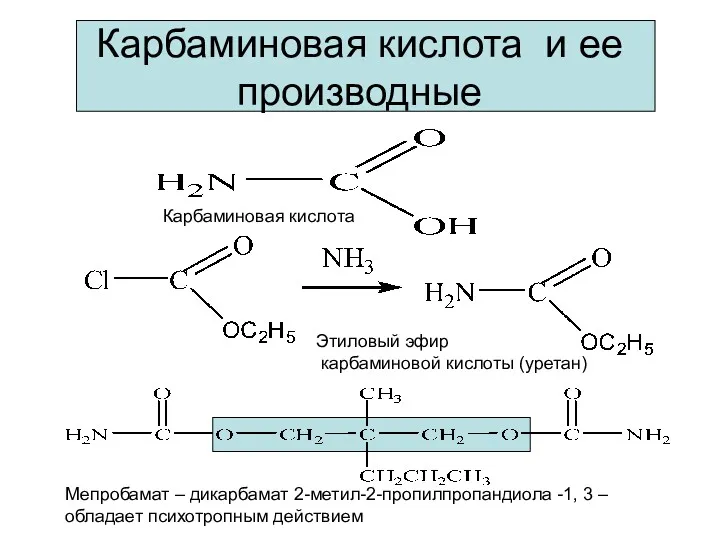 Карбаминовая кислота и ее производные Карбаминовая кислота Этиловый эфир карбаминовой кислоты (уретан) Мепробамат