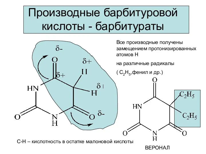 Производные барбитуровой кислоты - барбитураты С-Н – кислотность в остатке