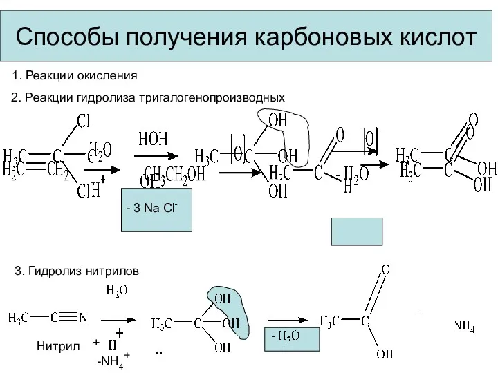 Способы получения карбоновых кислот 1. Реакции окисления 2. Реакции гидролиза тригалогенопроизводных 3. Гидролиз