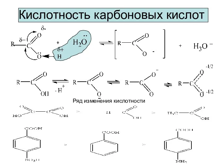 Кислотность карбоновых кислот Ряд изменения кислотности