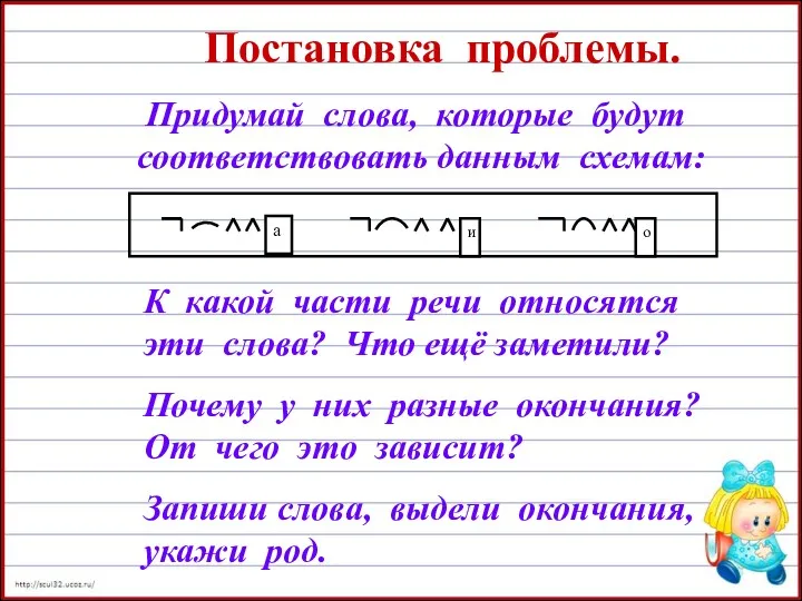 Постановка проблемы. Придумай слова, которые будут соответствовать данным схемам: К