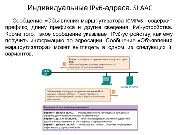 Индивидуальные IPv6-адреса. SLAAC Сообщение «Объявления маршрутизатора ICMPv6» содержит префикс, длину префикса и другие