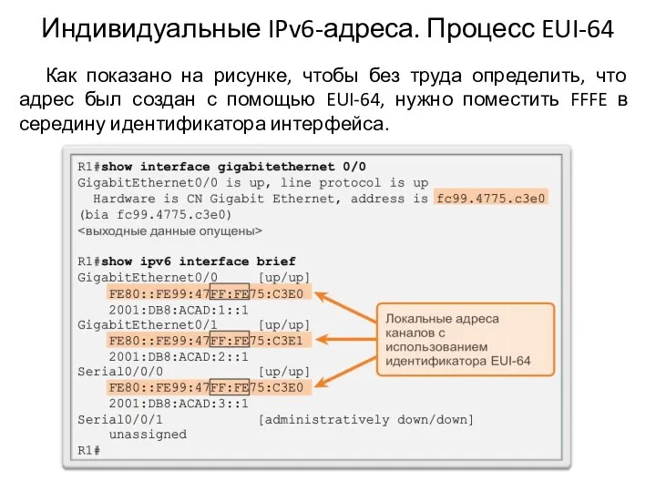 Индивидуальные IPv6-адреса. Процесс EUI-64 Как показано на рисунке, чтобы без труда определить, что