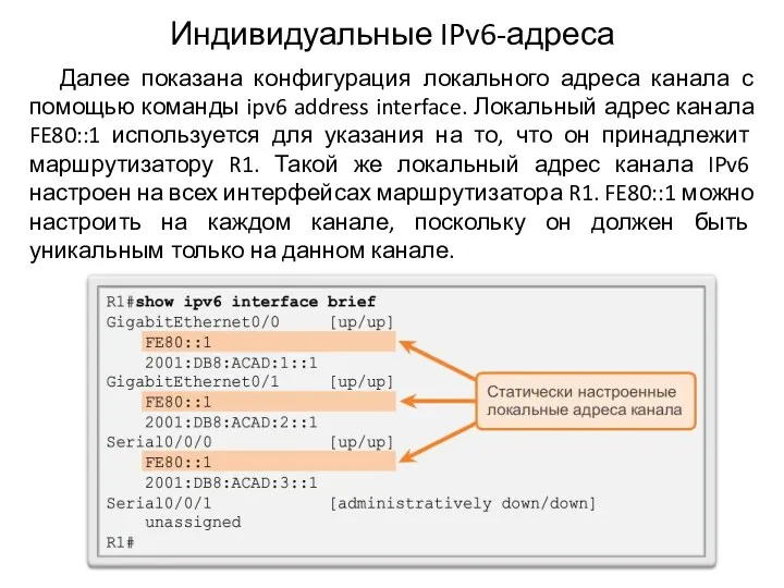Индивидуальные IPv6-адреса Далее показана конфигурация локального адреса канала с помощью команды ipv6 address