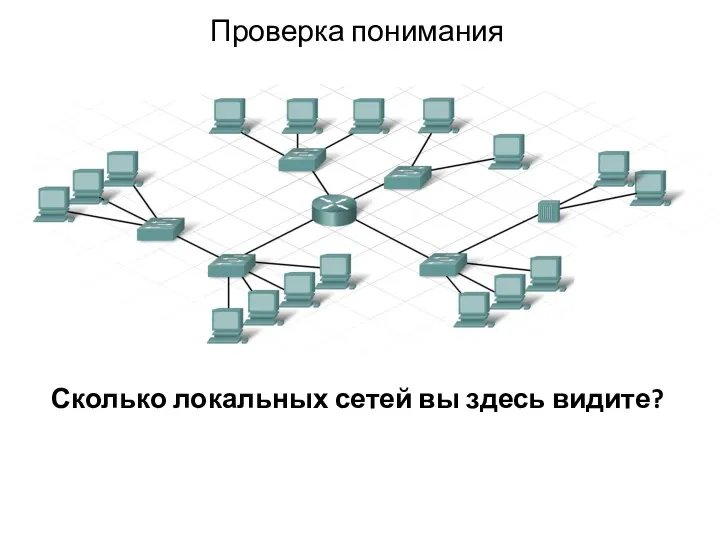 Проверка понимания Сколько локальных сетей вы здесь видите?