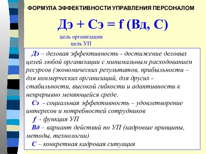 Дэ + Сэ = f (Вд, С) Дэ – деловая