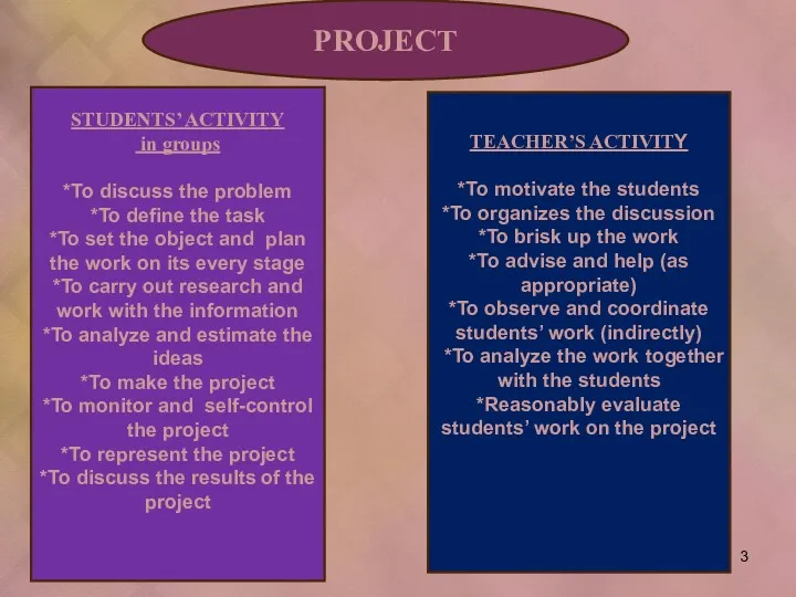 PROJECT STUDENTS’ ACTIVITY in groups *To discuss the problem *To