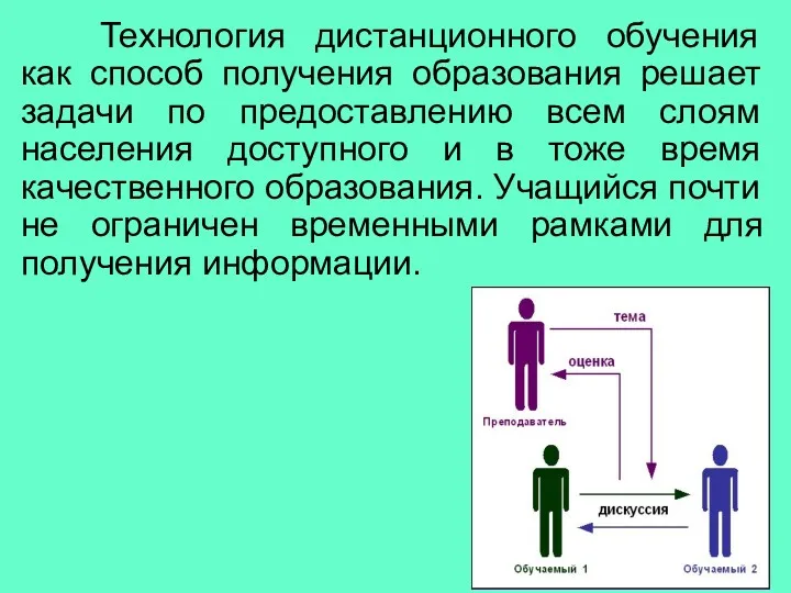 Технология дистанционного обучения как способ получения образования решает задачи по