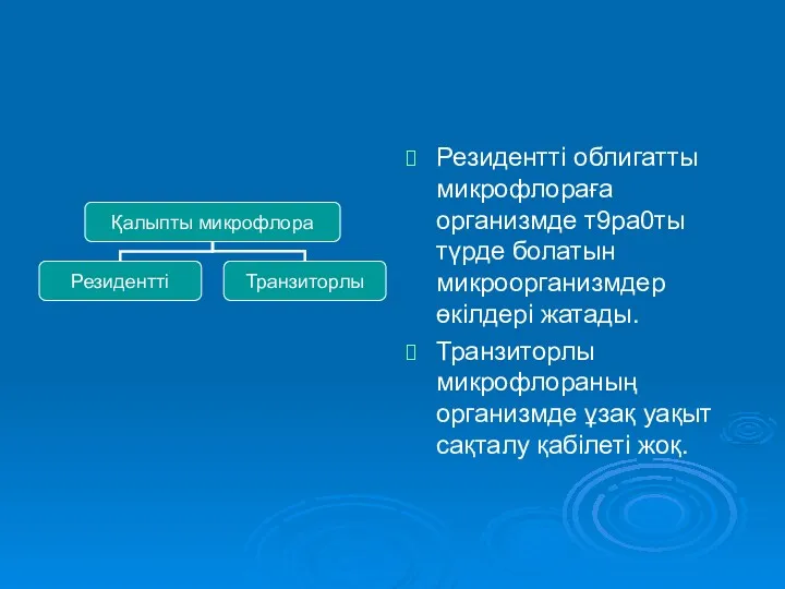 Резидентті облигатты микрофлораға организмде т9ра0ты түрде болатын микроорганизмдер өкілдері жатады. Транзиторлы микрофлораның организмде