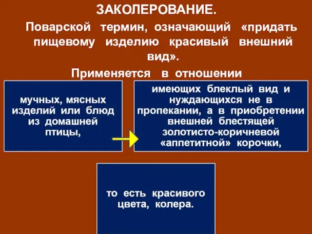 ЗАКОЛЕРОВАНИЕ. Поварской термин, означающий «придать пищевому изделию красивый внешний вид». Применяется в отношении