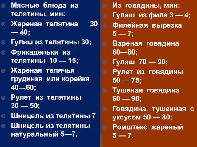 Мясные блюда из телятины, мин: Жареная телятина 30 — 40;