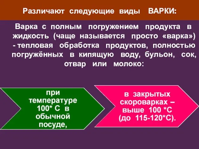 Различают следующие виды ВАРКИ: Варка с полным погружением продукта в