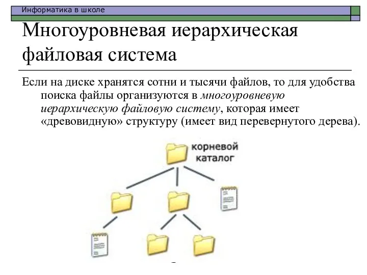 school-46@mail.ru Многоуровневая иерархическая файловая система Если на диске хранятся сотни и тысячи файлов,