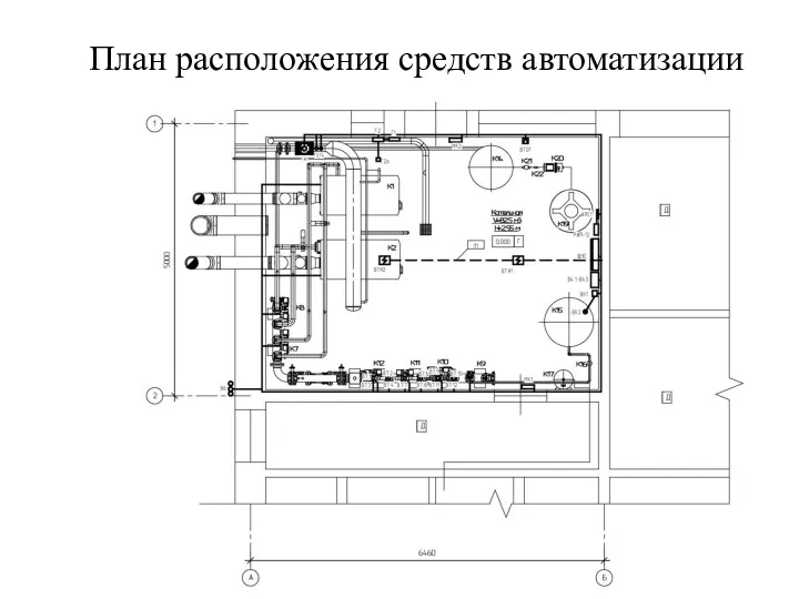 План расположения средств автоматизации