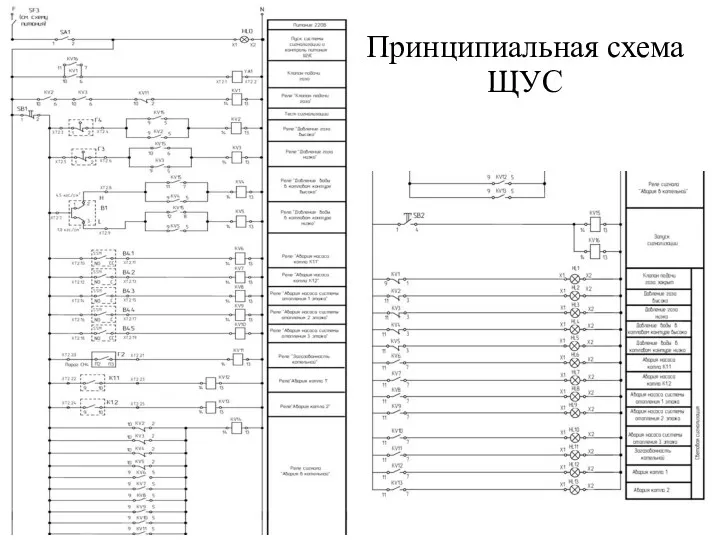 Принципиальная схема ЩУС