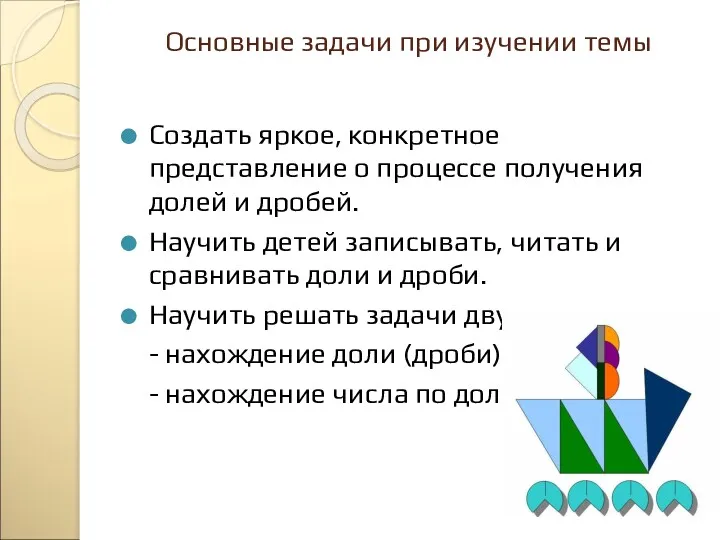 Основные задачи при изучении темы Создать яркое, конкретное представление о