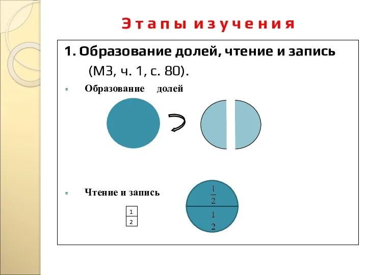 1. Образование долей, чтение и запись (М3, ч. 1, с.