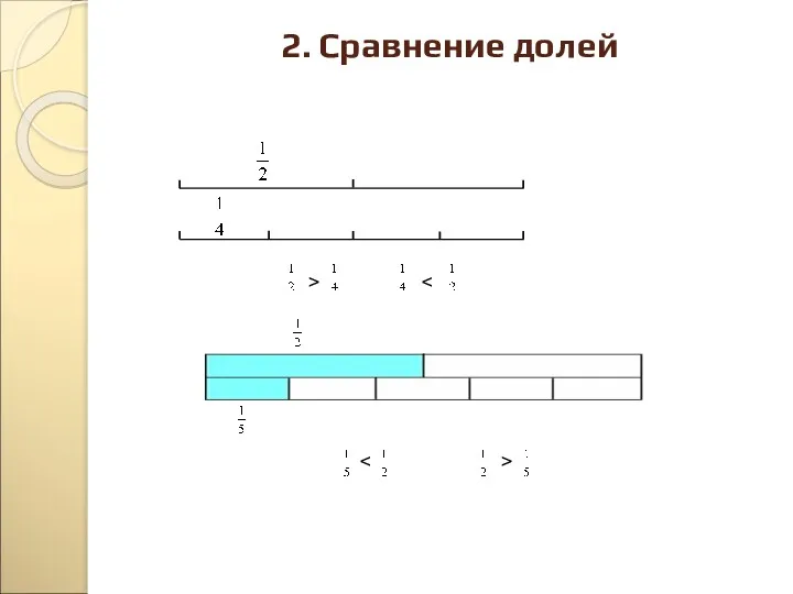 2. Сравнение долей > >