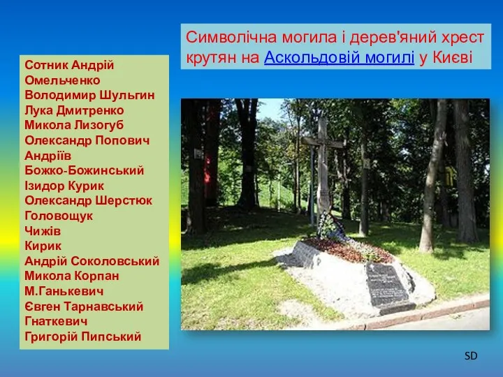 Сотник Андрій Омельченко Володимир Шульгин Лука Дмитренко Микола Лизогуб Олександр