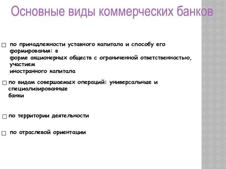 Основные виды коммерческих банков по принадлежности уставного капитала и способу