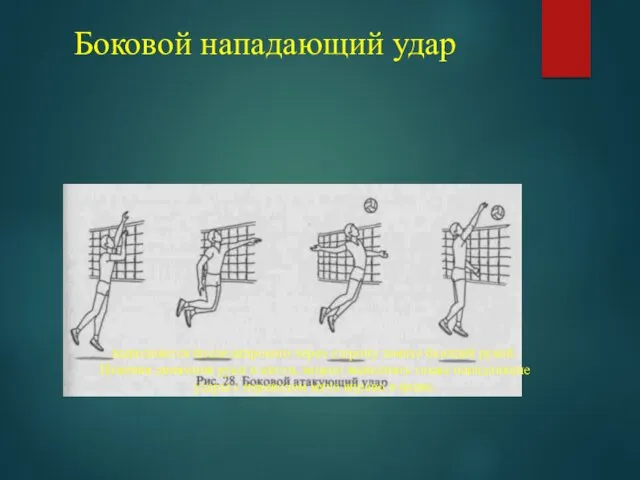 Боковой нападающий удар выполняется после широкого через сторону замаха бьющей