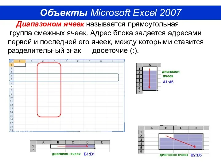 Диапазоном ячеек называется прямоугольная группа смежных ячеек. Адрес блока задается