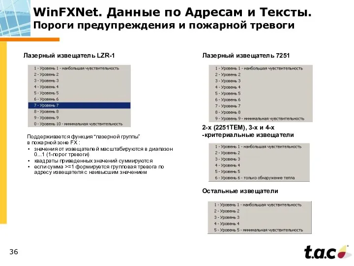 WinFXNet. Данные по Адресам и Тексты. Пороги предупреждения и пожарной