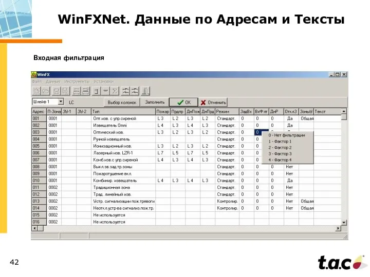 WinFXNet. Данные по Адресам и Тексты Входная фильтрация