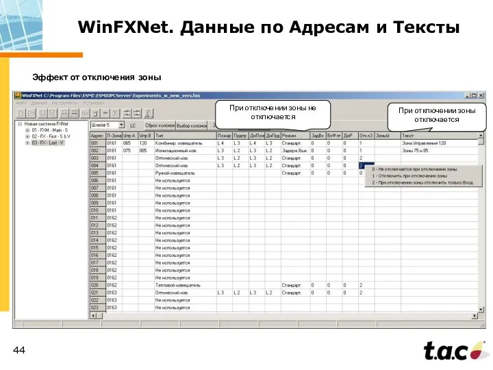 WinFXNet. Данные по Адресам и Тексты Эффект от отключения зоны