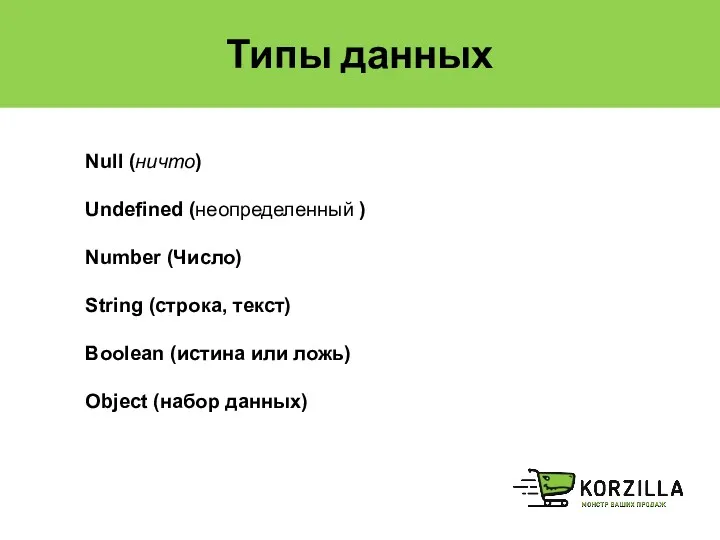 Типы данных Null (ничто) Undefined (неопределенный ) Number (Число) String