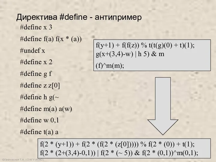 ©Павловская Т.А. (СПбГУ ИТМО) #define x 3 #define f(a) f(x