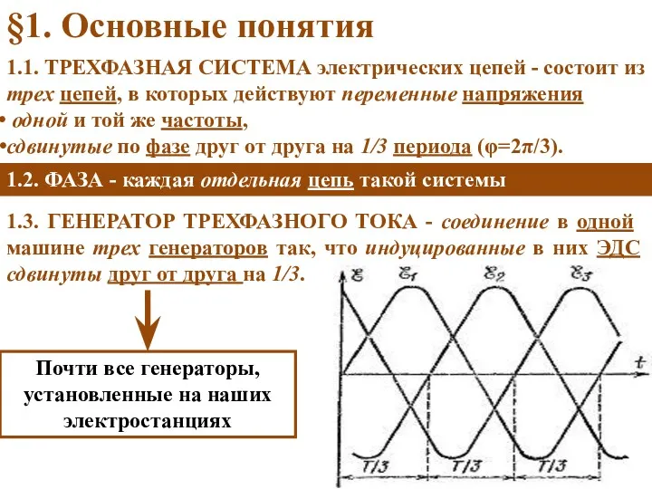 1.1. ТРЕХФАЗНАЯ СИСТЕМА электрических цепей - состоит из трех цепей,