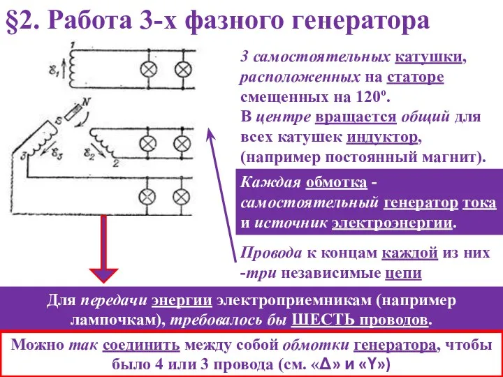 §2. Работа 3-х фазного генератора 3 самостоятельных катушки, расположенных на