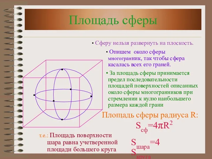 Площадь сферы Площадь сферы радиуса R: Sсф=4πR2 Сферу нельзя развернуть