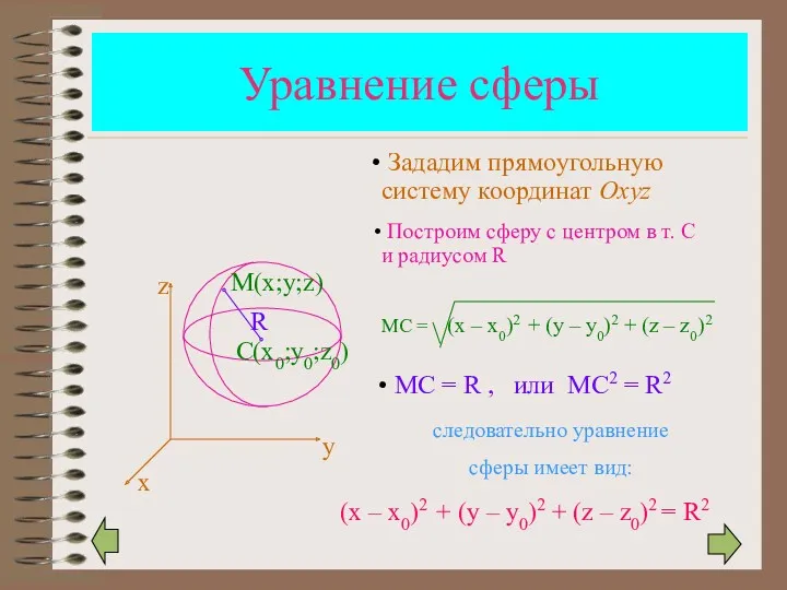 Уравнение сферы (x – x0)2 + (y – y0)2 +