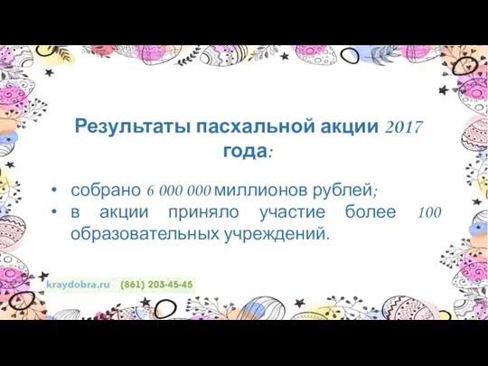 Результаты пасхальной акции 2017 года: собрано 6 000 000 миллионов