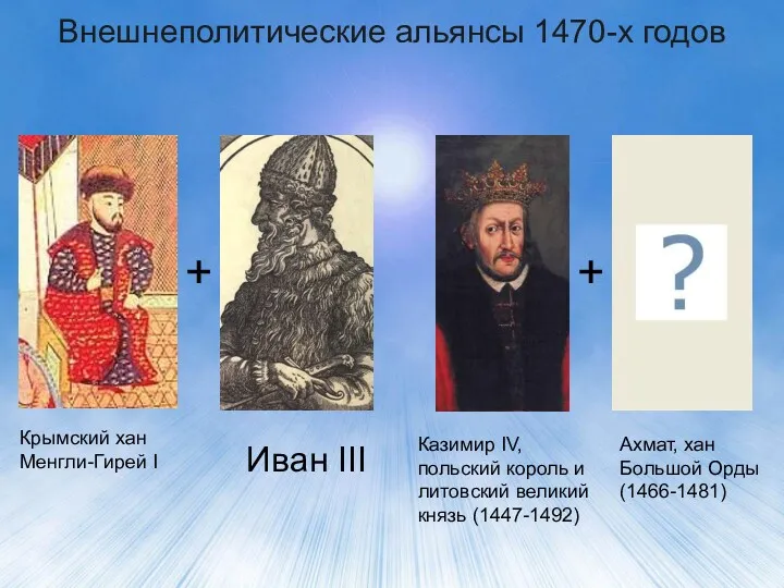 Внешнеполитические альянсы 1470-х годов + Крымский хан Менгли-Гирей I + Ахмат, хан Большой