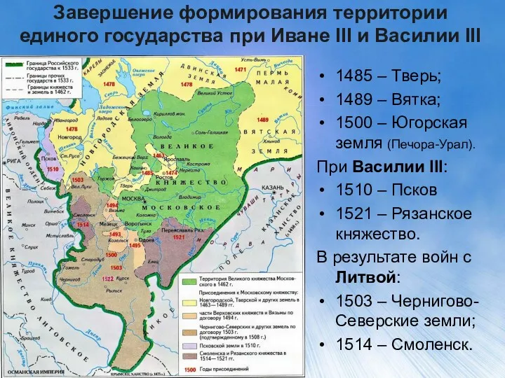 Завершение формирования территории единого государства при Иване III и Василии III 1485 –