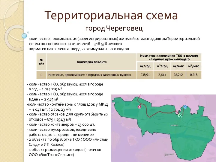 Территориальная схема город Череповец - количество проживающих (зарегистрированных) жителей согласно