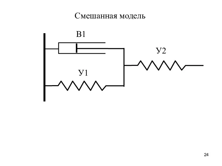 Смешанная модель У1 В1 У2