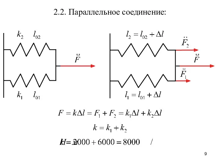 2.2. Параллельное соединение: