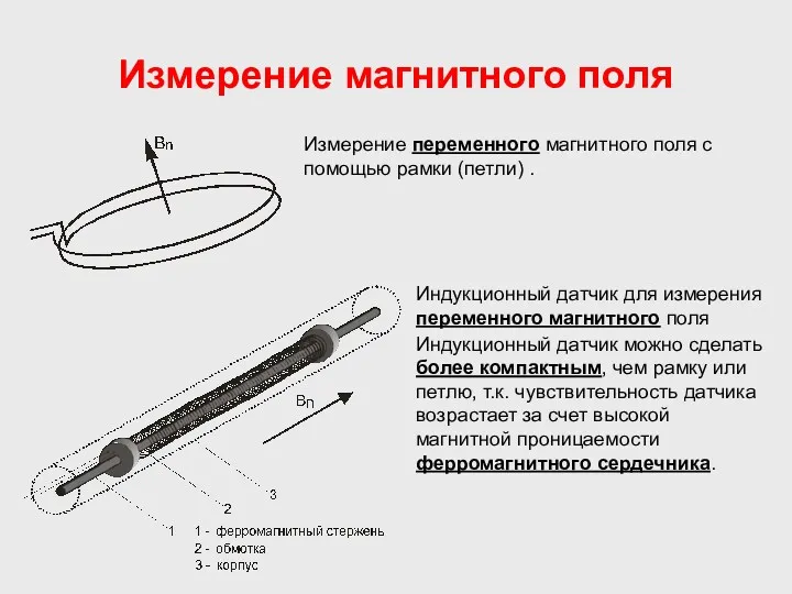 Измерение магнитного поля Измерение переменного магнитного поля с помощью рамки