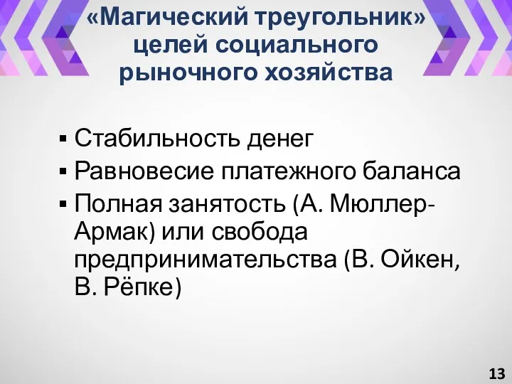 «Магический треугольник» целей социального рыночного хозяйства Стабильность денег Равновесие платежного