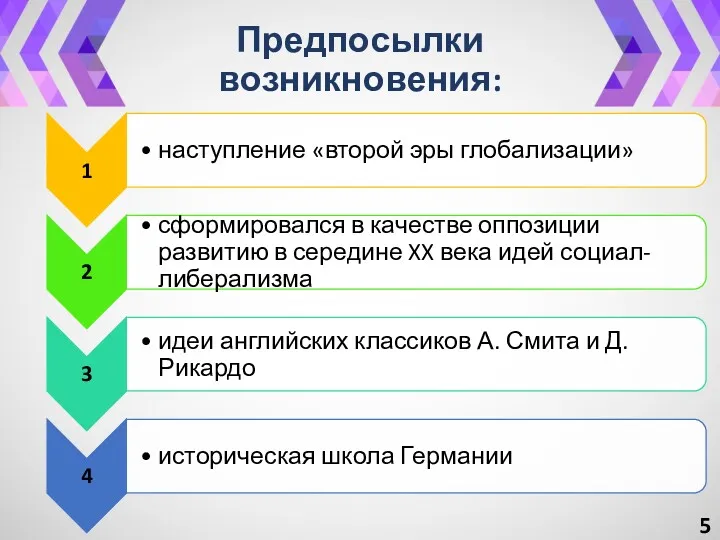 Предпосылки возникновения: 5