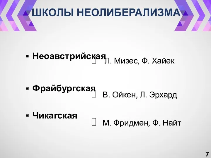 ШКОЛЫ НЕОЛИБЕРАЛИЗМА Неоавстрийская Фрайбургская Чикагская Л. Мизес, Ф. Хайек В.