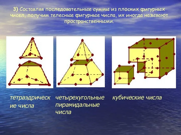 3) Составляя последовательные суммы из плоских фигурных чисел, получим телесные фигурные числа, их иногда называют пространственными.