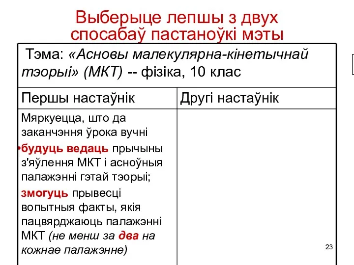 Выберыце лепшы з двух спосабаў пастаноўкі мэты