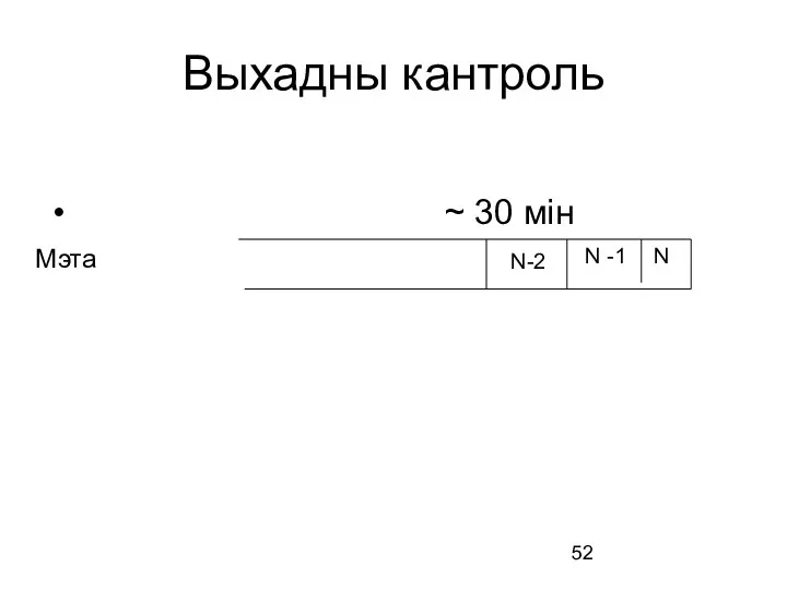 Выхадны кантроль ~ 30 мін Мэта N N -1 N-2