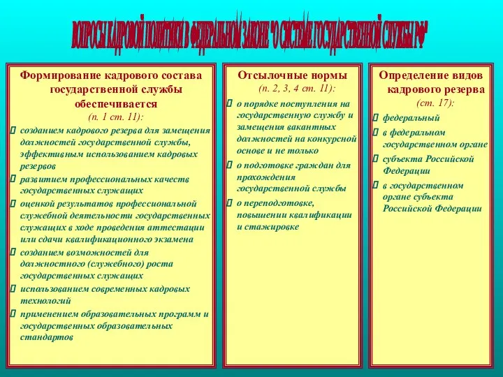 ВОПРОСЫ КАДРОВОЙ ПОЛИТИКИ В ФЕДЕРАЛЬНОМ ЗАКОНЕ "О СИСТЕМЕ ГОСУДАРСТВЕННОЙ СЛУЖБЫ